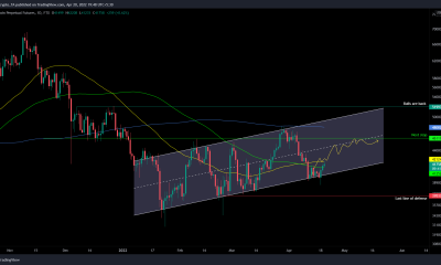 ¿Está el precio de Bitcoin a punto de volver a probar $ 50,000 esta semana?