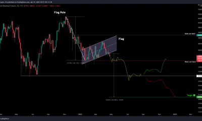 Bitcoin [BTC]: Por qué vale la pena considerar un 'objetivo teórico' de $ 21.5K