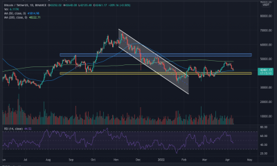 Bitcoin tomando un respiro: he aquí por qué la caída reciente de BTC no es siniestra