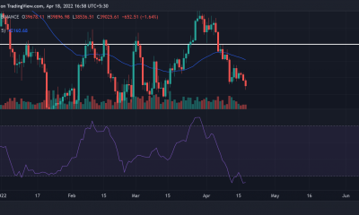 Con Bitcoin por debajo de $ 40k, las indicaciones parecen decir esto sobre el futuro de BTC