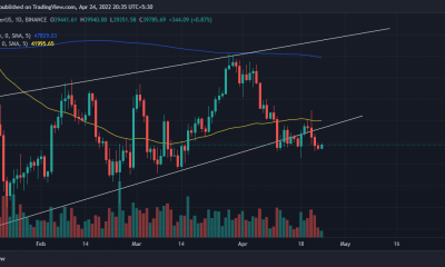 Bitcoin [BTC]: Esto puede ser una señal de lo que viene después