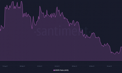 Es Axie Infinity [AXS] todavía en estado de shock después de dos semanas del hackeo de Ronin