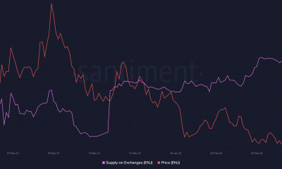 ¿Puede el rally del 10% de Enjin Coin proporcionar el combustible necesario para ayudar a una mayor recuperación?