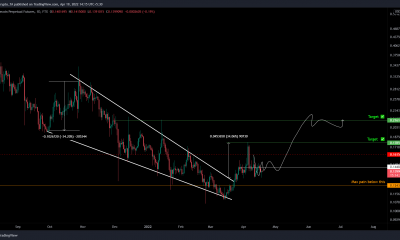 Dogecoin: 55% el 4/20?  ¿Qué sigue para DOGE en este día del meme?