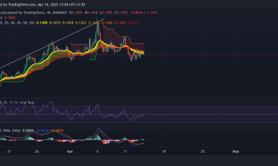 Análisis de precios de Dogecoin, Bitcoin Cash, Zilliqa: 14 de abril