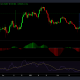 Evaluando cómo NEAR volteó Litecoin con su reciente rally