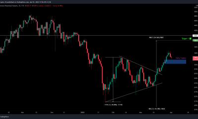 Por qué el precio de Ethereum está perfectamente posicionado para un rápido aumento de $ 4000