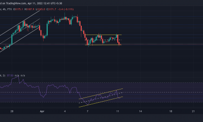 Análisis de precios de Ethereum, ATOM, Tron, ETC: 11 de abril