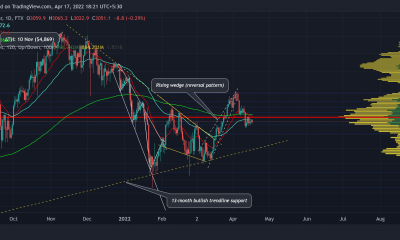 Un posible Ethereum [ETH] reversión de precios tendrá que contar con lo siguiente