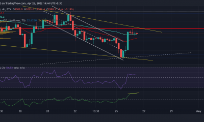 Análisis de precios de Ethereum, Fantom, PancakeSwap: 26 de abril