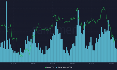 Ethereum: a pesar de un desglose por debajo de $ 3k, ¿por qué ETH todavía tiene un potencial alcista?