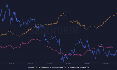 Etéreo [ETH] ve pérdidas semanales de dos dígitos, pero parece que las ballenas están...