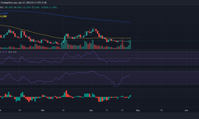 ¿Puede ser más bajo la próxima probabilidad para los inversores de The Graph (GRT)?