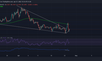 Análisis de precios de The Graph, Harmony y Chiliz: 27 de abril