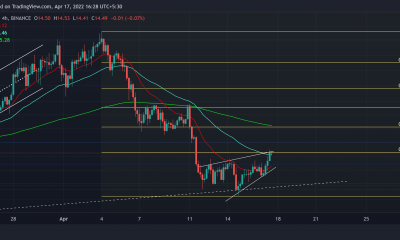 Evaluando si Chainlink's [LINK] la acción reciente del precio es demasiado buena para durar