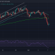 Litecoin, Bitcoin Cash, ETC, análisis de precios estelares: 7 de abril