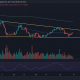 Litecoin [LTC]: ¿Cuál es un 'buen momento' para comprar en la altcoin?