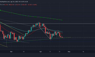 Litecoin: Atascado debajo de una resistencia, esto es lo que debe hacer para desencadenar un salto del 10%