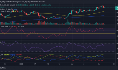 Cómo la nueva participación en UST de Binance podría impulsar la demanda de Luna