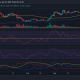 Cómo la nueva participación en UST de Binance podría impulsar la demanda de Luna