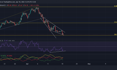 Análisis de precios de Terra, Litecoin, STEPN: 18 de abril