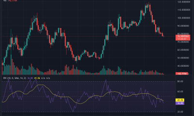 Analizando el futuro de Terra a medida que se convierte en la criptografía más afectada de esta semana entre las 10 principales