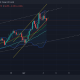 Cómo esta divergencia podría afectar la acción del precio a corto plazo de NEAR