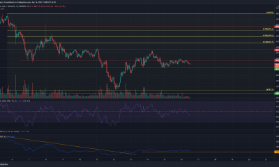 Análisis de precios de Binance Coin, Dogecoin, Litecoin, Waves: 16 de abril