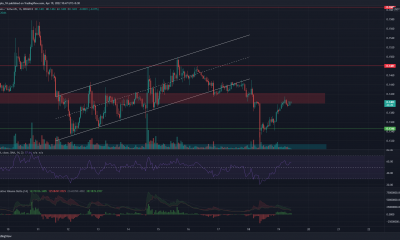 Dogecoin, Shiba Inu, MATIC Análisis de precios: 19 de abril