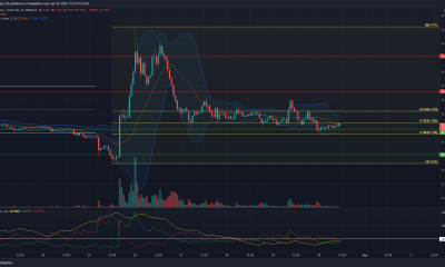 Análisis de precios de Dogecoin, Apecoin, STEPN: 30 de abril