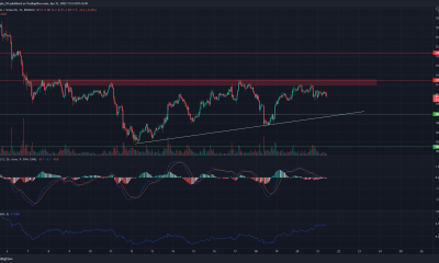 Análisis de precios de Litecoin, Cosmos, Stellar Lumens: 21 de abril