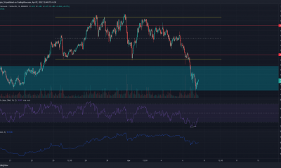 MATIC, NEAR, Dogecoin, análisis de precios de avalanchas: 07 de abril