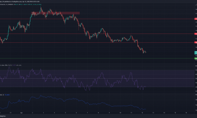 Análisis de precios de Solana, EOS, Tezos: 12 de abril