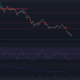 Análisis de precios de Solana, EOS, Tezos: 12 de abril