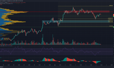 Solana, IOTA, análisis de precios de finanzas convexas: 5 de abril