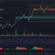 Solana, IOTA, análisis de precios de finanzas convexas: 5 de abril