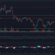 Análisis de precios de Solana, Chainlink, Cosmos: 28 de abril