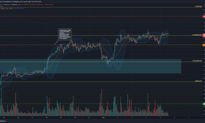 Ethereum tiene un OI creciente y una estructura alcista: ¿$ 3800 a continuación?