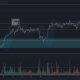 Ethereum tiene un OI creciente y una estructura alcista: ¿$ 3800 a continuación?