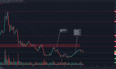 Litecoin ha cambiado la estructura a alcista, ¿se puede iniciar una tendencia alcista?