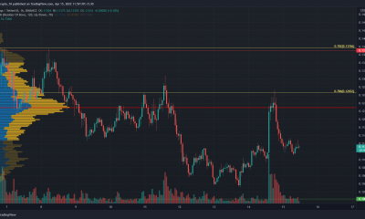 ¿Zilliqa ha tocado fondo a corto plazo?