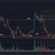 Las ganancias del rally de marzo retrocedieron por completo, ¿hacia dónde sigue Axie Infinity?