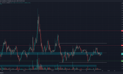 Dogecoin se arrastra hacia los lados en el gráfico a medida que el entusiasmo de los compradores parece decaer