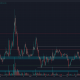 Dogecoin se arrastra hacia los lados en el gráfico a medida que el entusiasmo de los compradores parece decaer