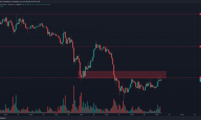 Ethereum Classic en una zona de resistencia y presentó una oportunidad de venta