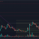 ¿Loopring ha detenido una tendencia bajista a largo plazo?  Esta es la razón por la cual el nivel de $1.23 es importante