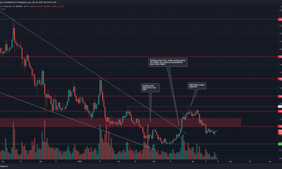 Cardano sale de un patrón de reversión alcista pero continúa trabajando dentro de una estructura bajista