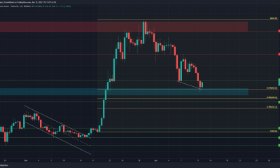 Ethereum Classic retrocede a una región de demanda, ¿pueden los alcistas intensificarse pronto?