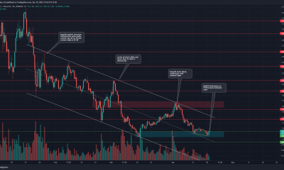 Fantom ve una divergencia alcista, ¿qué tan alto puede rebotar la moneda?