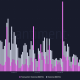 Identificación del impacto total de la lista de Robinhood de MATIC